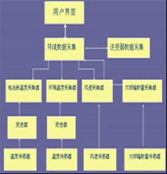 華中科技大學(xué)科技企業(yè)孵化器 賦能創(chuàng)新，引領(lǐng)未來(lái)